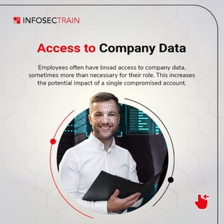 The Human Factor - Your Biggest Cybersecurity Risk.pdf