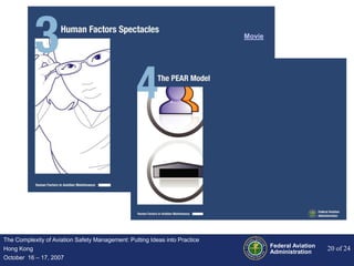 The Human Factors Components of a Safety Management System The US ...