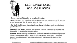 ELSI: Ethical, Legal,
and Social Issues
• Privacy and confidentiality of genetic information.
• Fairness in the use of genetic information by insurers, employers, courts, schools,
adoption agencies, and the military, among others.
• Psychological impact, stigmatization, and discrimination due to an individual’s
genetic differences.
• Reproductive issues including adequate and informed consent and use of genetic
information in reproductive decision making.
• Clinical issues including the education of doctors and other health-service providers,
people identified with genetic conditions, and the general public about capabilities,
limitations, and social risks; and implementation of standards and quality control‑
measures.
U.S. Department of Energy Genome Programs, Genomics and Its Impact on Science and Society, 2003http://doegenomes.org
 