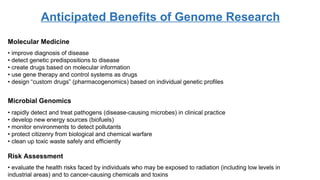 Anticipated Benefits of Genome Research
Molecular Medicine
• improve diagnosis of disease
• detect genetic predispositions to disease
• create drugs based on molecular information
• use gene therapy and control systems as drugs
• design “custom drugs” (pharmacogenomics) based on individual genetic profiles
Microbial Genomics
• rapidly detect and treat pathogens (disease-causing microbes) in clinical practice
• develop new energy sources (biofuels)
• monitor environments to detect pollutants
• protect citizenry from biological and chemical warfare
• clean up toxic waste safely and efficiently
Risk Assessment
• evaluate the health risks faced by individuals who may be exposed to radiation (including low levels in
industrial areas) and to cancer-causing chemicals and toxins
 