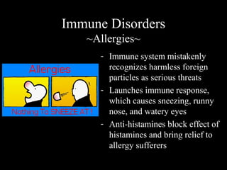 Immune Disorders
~Allergies~
- Immune system mistakenly
recognizes harmless foreign
particles as serious threats
- Launches immune response,
which causes sneezing, runny
nose, and watery eyes
- Anti-histamines block effect of
histamines and bring relief to
allergy sufferers
 