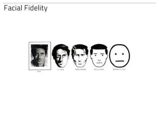 Facial Fidelity
 
