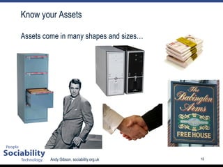 Know your Assets Assets come in many shapes and sizes… 