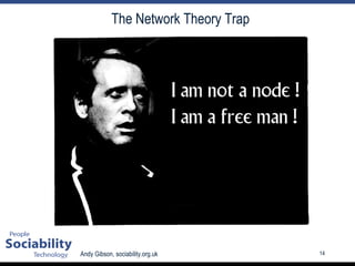 The Network Theory Trap 