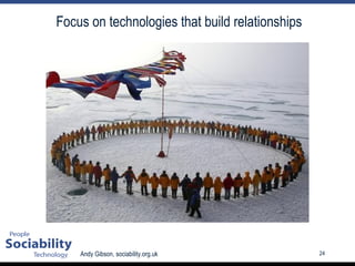 Focus on technologies that build relationships 