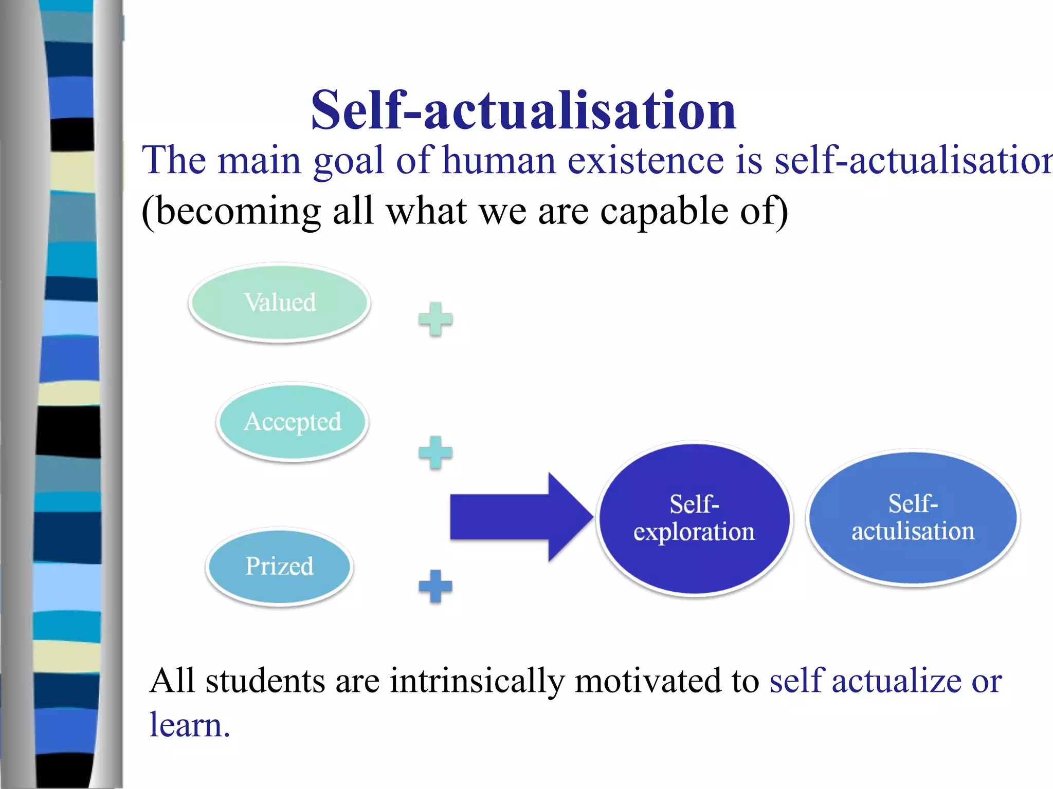 Self-actualisation The main goal of human existence is self-actualisation :(becoming all what we are capable of) All students are intrinsically motivated to  self actualize or learn. 