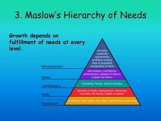 3. Maslow’s Hierarchy of Needs
Growth depends on
fulfillment of needs at every
level.
 