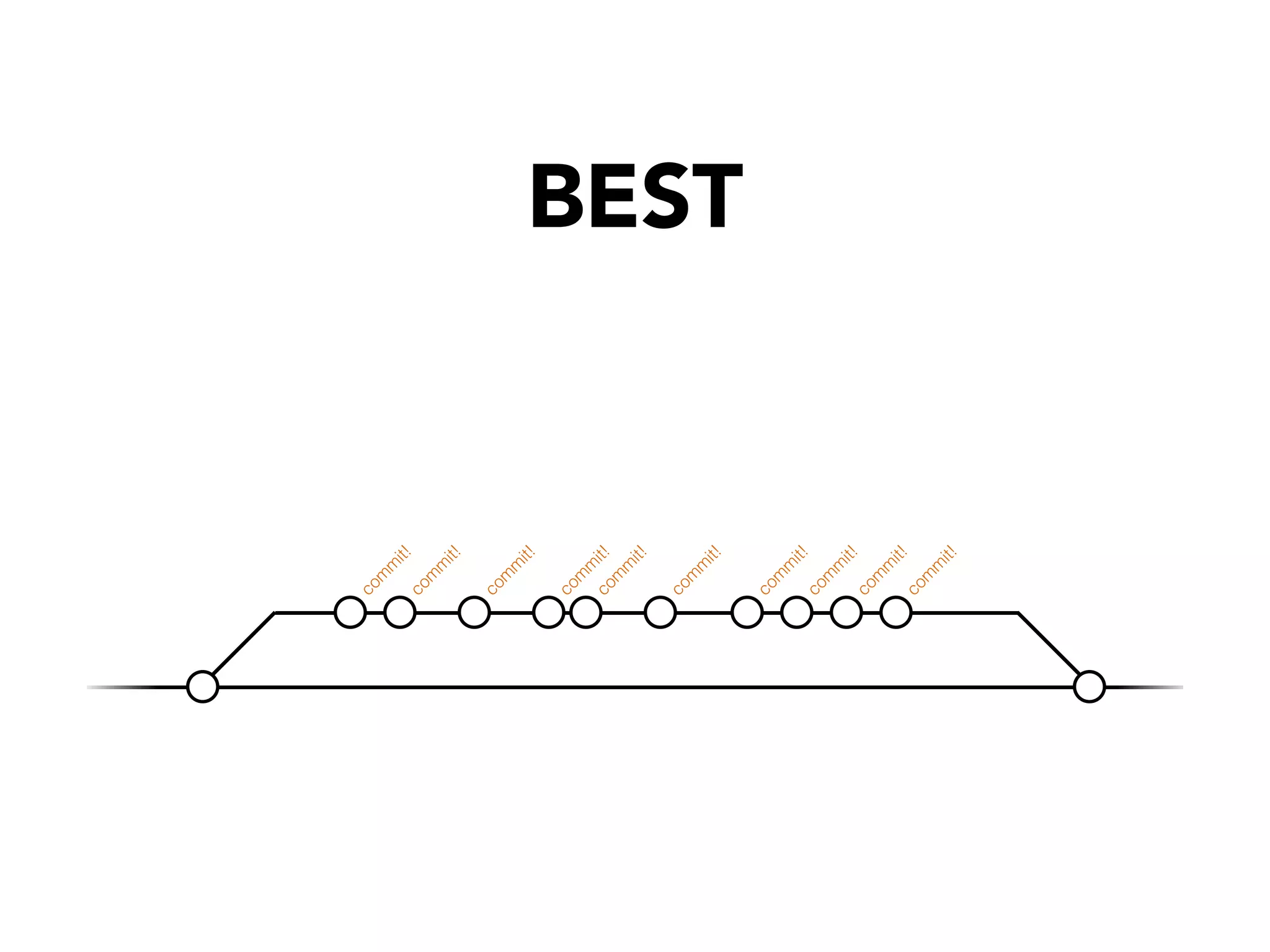 BEST
com
m
it!com
m
it!
com
m
it!
com
m
it!
com
m
it!
com
m
it!
com
m
it!
com
m
it!
com
m
it!
com
m
it!
 