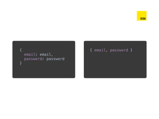 ?
{ 
email: email, 
password: password 
}
{ email, password }
ES6
 