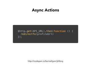 http://codepen.io/borisd/pen/jbNory
Async Actions
$http.get(API_URL).then(function () { 
redirectTo(profileUrl) 
});
 