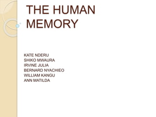 THE HUMAN
MEMORY
KATE NDERU
SHIKO MWAURA
IRVINE JULIA
BERNARD NYACHIEO
WILLIAM KANGU
ANN MATILDA
 