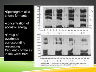 •Spectogram also
shows formants

•concentration of
acoustic energy

•Group of
overtones
corresponding
resonating
frequency of the air
in the vocal tract
 