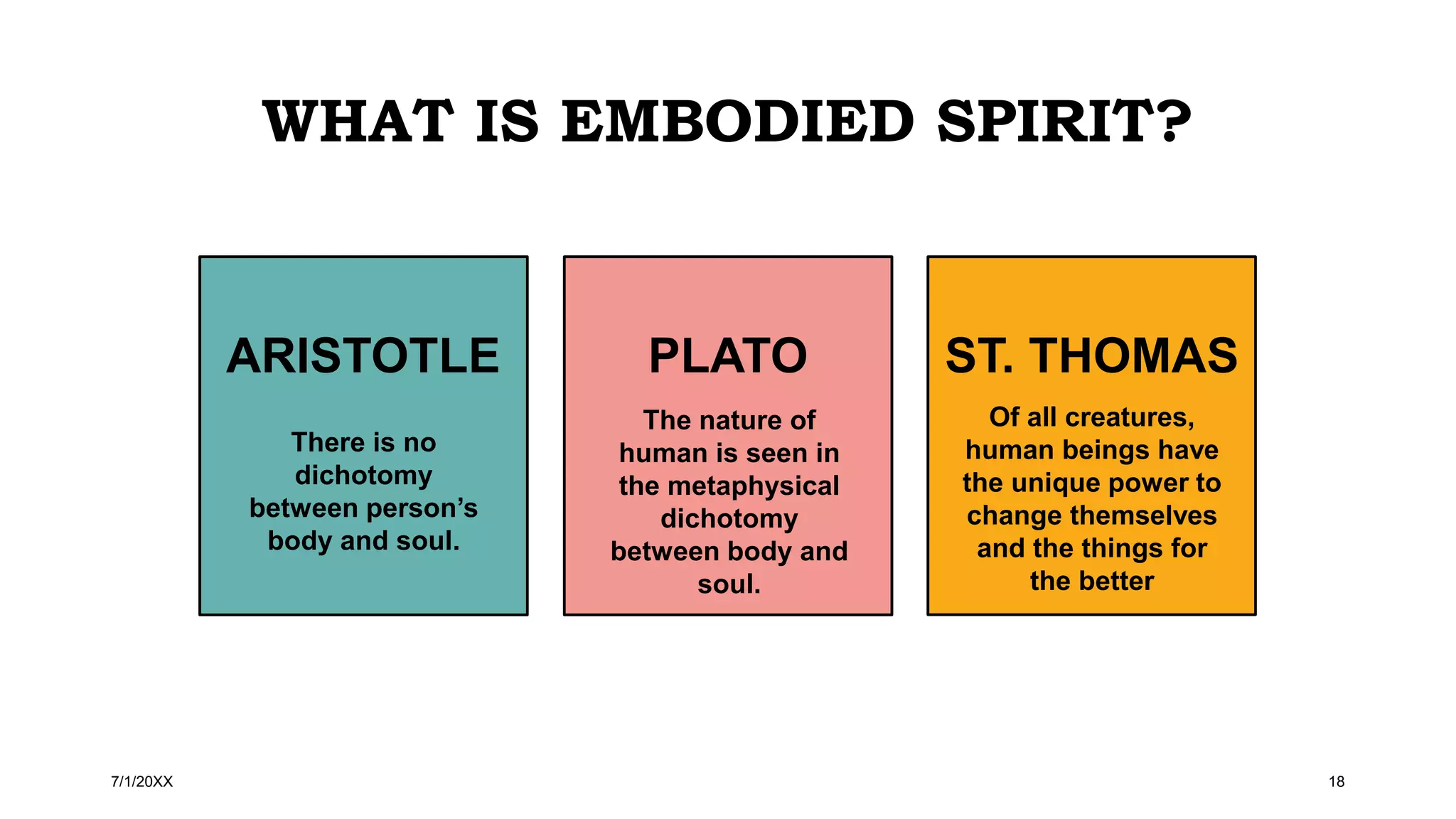 The human person as an embodied spirit.pptx