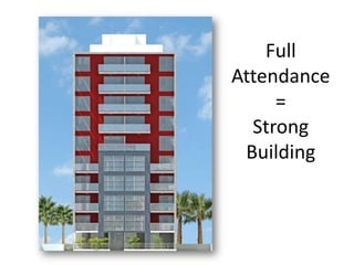 FullAttendance=StrongBuilding