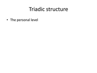 Human nature with in the universe. The cosmos.Vegetative life; nutrition, growth and reproduction. Sentient life; external senses and internal senses- imagination, memory and common sense.  Intellectual life; truth and Good. Moral life.