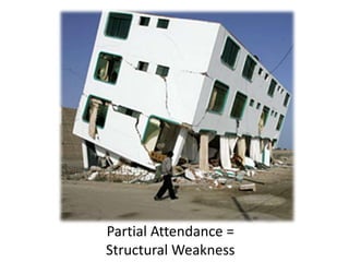 Partial Attendance = Structural Weakness