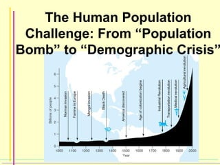 The Human Population
Challenge: From “Population
Bomb” to “Demographic Crisis”

 
