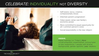 UNIQUE:
Rapid Teaming (vs ‘Tribes’), More:
vocal/outspoken, experimental, curious/open
to new experiences + people with diverse
backgrounds, gender agnostic. Less: idealistic
CELEBRATE: INDIVIDUALITY NOT DIVERSITY
• Self-aware, savvy, creative,
compassionate, brave
• Inherited parent’s pragmatism
• Value aware: sense own family’s
economic power
• More committed to equal opportunity for
all + common person’s voice.
• Social responsibility is the new religion
 