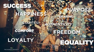SUCCESS
HAPPINESS
AUTHENTICITY
PURPOSE
COURTESY
SHARING
COMFORT
FREEDOM
EQUALITYLOYALTY
12
 