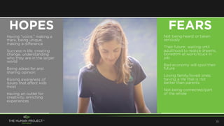 Having “voice,” making a
mark, being unique,
making a difference
Success in life, creating
change, understanding
who they are in the larger
world
Being asked for and
sharing opinion
Raising awareness of
issues that affect kids
most
Having an outlet for
creativity, enriching
experiences
HOPES
Not being heard or taken
seriously
Their future; waiting until
adulthood to realize dreams,
boredom at work/stuck in
job
Bad economy will spoil their
future
Losing family/loved ones;
having a life that is not
better than parents
Not being connected/part
of the whole
FEARS
13
 