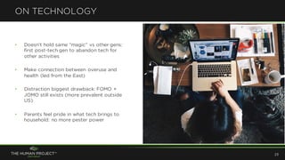 • Doesn’t hold same “magic” vs other gens:
first post-tech gen to abandon tech for
other activities
• Make connection between overuse and
health (led from the East)
• Distraction biggest drawback: FOMO +
JOMO still exists (more prevalent outside
US)
• Parents feel pride in what tech brings to
household: no more pester power
ON TECHNOLOGY
23
 
