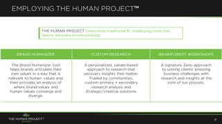 EMPLOYING THE HUMAN PROJECT™
The Brand Humanizer tool
helps brands articulate their
own values in a way that is
relevant to human values and
then provides an analysis of
where brand values and
human values converge and
diverge.
A signature Zeno approach
to solving clients’ pressing
business challenges with
research and insights at the
core of our process.
A personalized, values-based
approach to research that
uncovers insights that matter.
Fueled by communities,
custom primary + secondary
research analysis and
strategic/creative solutions.
31
THE HUMAN PROJECT transcends traditional IP, employing tools that
deliver bespoke brand solutions.
BRAND HUMANIZER BRAINFOREST WORKSHOPSCUSTOM RESEARCH
 