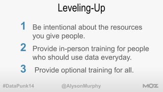 Leveling-Up 
1 Be intentional about the resources 
you give people. 
2 Provide in-person training for people 
who should u...