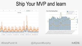 Ship Your MVP and learn 
#DataPunk14 @AlysonMurphy 
 