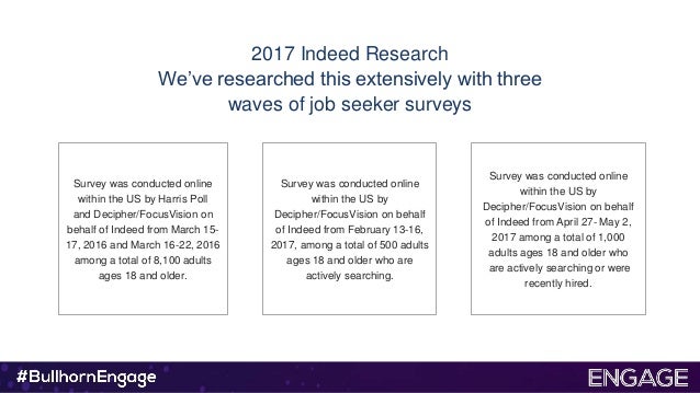 Use focusvision decipher to create visually engaging surveys
