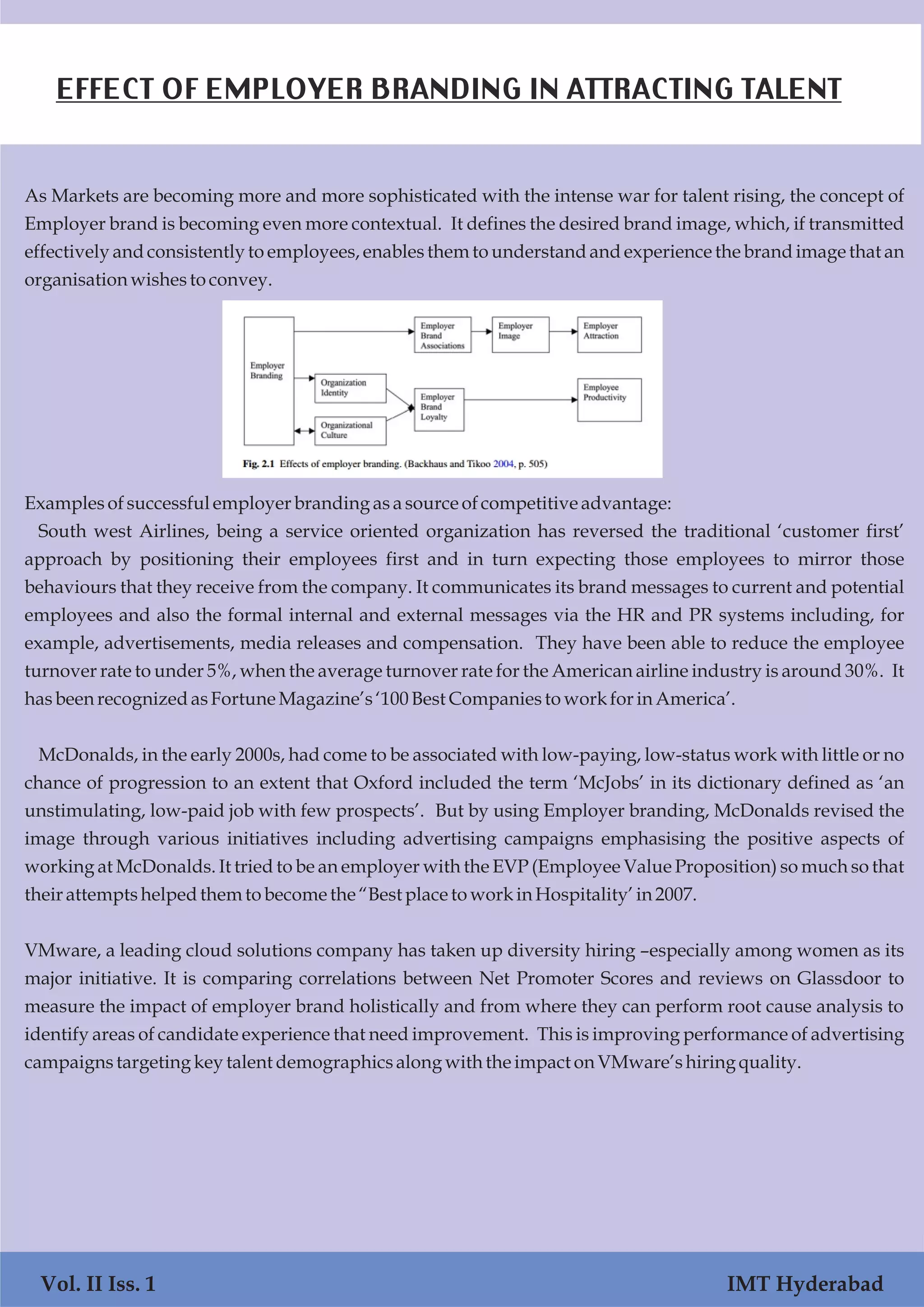 Vol. I Iss. 1 IMT Hyderabad
As Markets are becoming more and more sophisticated with the intense war for talent rising, the concept of
Employer brand is becoming even more contextual. It defines the desired brand image, which, if transmitted
effectively and consistently to employees, enables them to understand and experience the brand image that an
organisationwishesto convey.
Examplesofsuccessfulemployerbranding asasourceofcompetitiveadvantage:
South west Airlines, being a service oriented organization has reversed the traditional ‘customer first’
approach by positioning their employees first and in turn expecting those employees to mirror those
behaviours that they receive from the company. It communicates its brand messages to current and potential
employees and also the formal internal and external messages via the HR and PR systems including, for
example, advertisements, media releases and compensation. They have been able to reduce the employee
turnover rate to under 5%, when the average turnover rate for the American airline industry is around 30%. It
hasbeen recognizedasFortune Magazine’s‘100BestCompaniestoworkforinAmerica’.
McDonalds, in the early 2000s, had come to be associated with low-paying, low-status work with little or no
chance of progression to an extent that Oxford included the term ‘McJobs’ in its dictionary defined as ‘an
unstimulating, low-paid job with few prospects’. But by using Employer branding, McDonalds revised the
image through various initiatives including advertising campaigns emphasising the positive aspects of
working at McDonalds. It tried to be an employer with the EVP (Employee Value Proposition) so much so that
their attempts helpedthem to becomethe “BestplacetoworkinHospitality’in2007.
VMware, a leading cloud solutions company has taken up diversity hiring –especially among women as its
major initiative. It is comparing correlations between Net Promoter Scores and reviews on Glassdoor to
measure the impact of employer brand holistically and from where they can perform root cause analysis to
identify areas of candidate experience that need improvement. This is improving performance of advertising
campaignstargeting key talent demographicsalongwith the impactonVMware’shiring quality.
Vol. II Iss. 1 IMT Hyderabad
EFFECT OF EMPLOYER BRANDING IN ATTRACTING TALENT
 