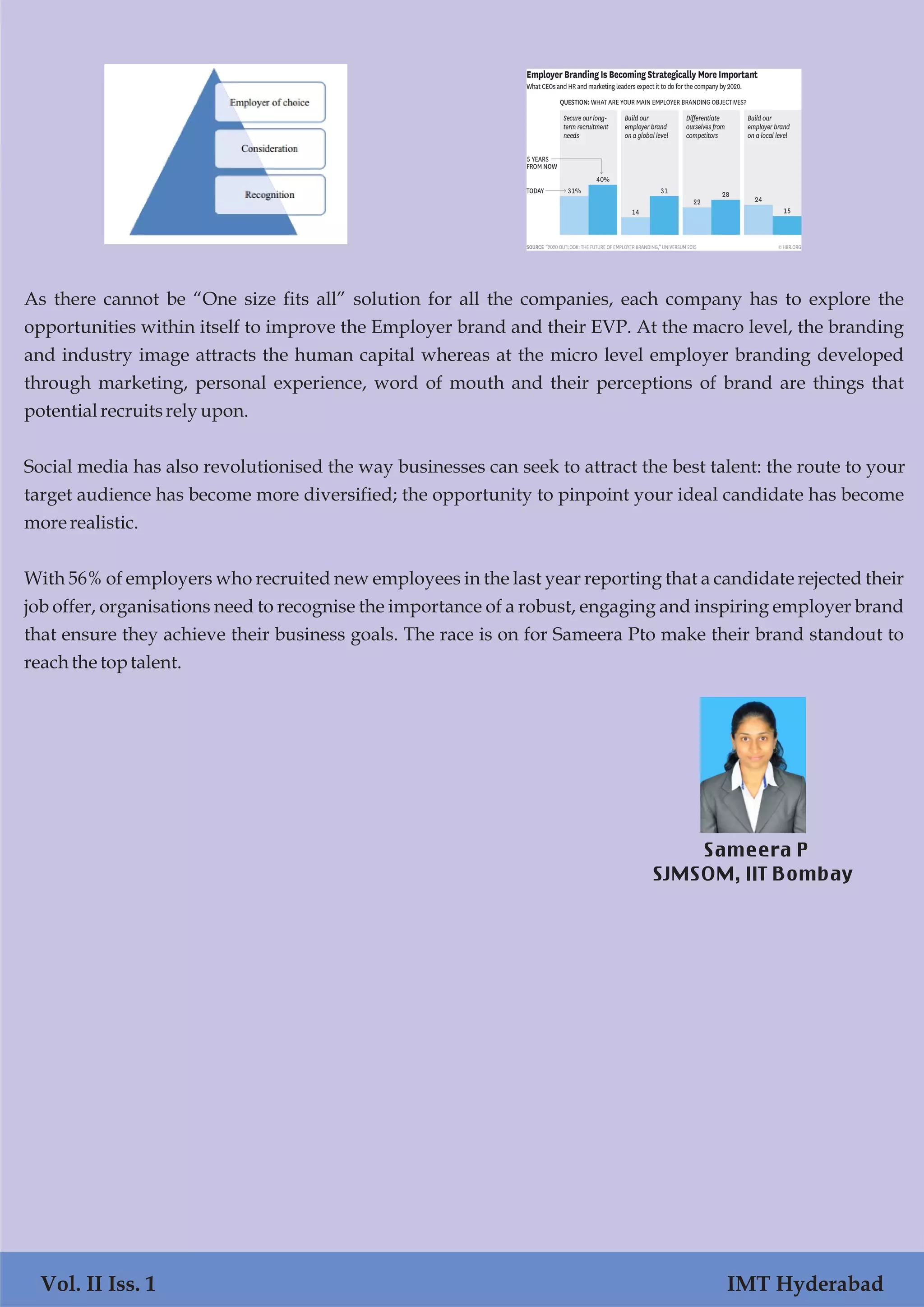 Vol. I Iss. 1 IMT Hyderabad
As there cannot be “One size fits all” solution for all the companies, each company has to explore the
opportunities within itself to improve the Employer brand and their EVP. At the macro level, the branding
and industry image attracts the human capital whereas at the micro level employer branding developed
through marketing, personal experience, word of mouth and their perceptions of brand are things that
potential recruitsrely upon.
Social media has also revolutionised the way businesses can seek to attract the best talent: the route to your
target audience has become more diversified; the opportunity to pinpoint your ideal candidate has become
morerealistic.
With 56% of employers who recruited new employees in the last year reporting that a candidate rejected their
job offer, organisations need to recognise the importance of a robust, engaging and inspiring employer brand
that ensure they achieve their business goals. The race is on for Sameera Pto make their brand standout to
reachthe toptalent.
Vol. II Iss. 1 IMT Hyderabad
Sameera P
SJMSOM, IIT Bombay
 