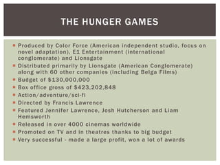 THE HUNGER GAMES
 Produced by Color Force (American independent studio, focus on
novel adaptation), E1 Entertainment (international
conglomerate) and Lionsgate
 Distributed primarily by Lionsgate (American Conglomerate)
along with 60 other companies (including Belga Films)
 Budget of $130,000,000
 Box office gross of $423,202,848
 Action/adventure/sci -fi
 Directed by Francis Lawrence
 Featured Jennifer Lawrence, Josh Hutcherson and Liam
Hemsworth
 Released in over 4000 cinemas worldwide
 Promoted on T V and in theatres thanks to big budget
 Very successful - made a large profit, won a lot of awards

 