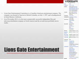 •

•

Lions Gate Entertainment Corporation is a Canadian-American entertainment company. The
company was formed in Vancouver, British Columbia, on July 3, 1997, and is headquartered
in Santa Monica, California.
As of November 2013, it is the most commercially successful independent film and
television distribution company in North America and the seventh most profitable movie
studio.

Lions Gate Entertainment

 
