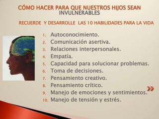 CÓMO HACER PARA QUE NUESTROS HIJOS SEAN
            INVULNERABLES
RECUERDE Y DESARROLLE LAS 10 HABILIDADES PARA LA VIDA

         1.    Autoconocimiento.
         2.    Comunicación asertiva.
         3.    Relaciones interpersonales.
         4.    Empatía.
         5.    Capacidad para solucionar problemas.
         6.    Toma de decisiones.
         7.    Pensamiento creativo.
         8.    Pensamiento crítico.
         9.    Manejo de emociones y sentimientos.
         10.   Manejo de tensión y estrés.
 