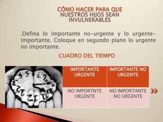 CÓMO HACER PARA QUE
             NUESTROS HIJOS SEAN
               INVULNERABLES

.Defina lo importante no-urgente y lo urgente-
importante. Coloque en segundo plano lo urgente
no importante.
             CUADRO DEL TIEMPO

                 IMPORTANTE    IMPORTANTE NO
                   URGENTE        URGENTE


                NO IMPORTNTE   NO IMPORTANTE
                  URGENTE       NO URGENTE
 