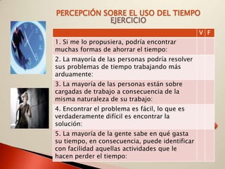 PERCEPCIÓN SOBRE EL USO DEL TIEMPO
            EJERCICIO
                                                V F
1. Si me lo propusiera, podría encontrar
muchas formas de ahorrar el tiempo:
2. La mayoría de las personas podría resolver
sus problemas de tiempo trabajando más
arduamente:
3. La mayoría de las personas están sobre
cargadas de trabajo a consecuencia de la
misma naturaleza de su trabajo:
4. Encontrar el problema es fácil, lo que es
verdaderamente difícil es encontrar la
solución:
5. La mayoría de la gente sabe en qué gasta
su tiempo, en consecuencia, puede identificar
con facilidad aquellas actividades que le
hacen perder el tiempo:
 