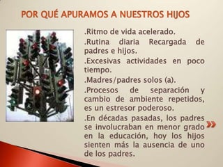 POR QUÉ APURAMOS A NUESTROS HIJOS
            .Ritmo de vida acelerado.
            .Rutina diaria Recargada de
            padres e hijos.
            .Excesivas actividades en poco
            tiempo.
            .Madres/padres solos (a).
            .Procesos    de   separación  y
            cambio de ambiente repetidos,
            es un estresor poderoso.
            .En décadas pasadas, los padres
            se involucraban en menor grado
            en la educación, hoy los hijos
            sienten más la ausencia de uno
            de los padres.
 