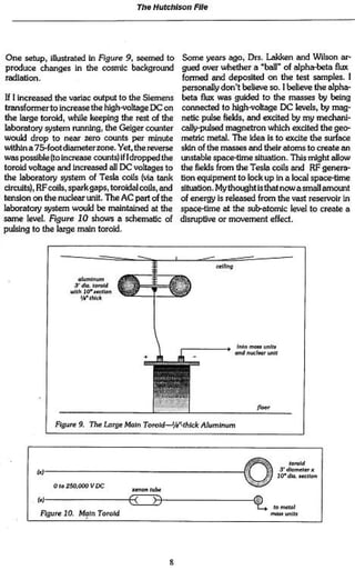 The Hutchison File




 One setup, iDustrated in Figure 9, seemed to Some years ago, Drs. Lakken and Wilson ar-
 produce changes in the cosmic background gued over whether a "balT of alpha-beta flux
 radiation.                                          formed and deposited on the test samples. I
                                                     personally don't believe so. 1 believe the alpha-
If 1 increased the variac output to the Siemens      beta flux was guided to the masses by being
transformer to increase the high-voltage DC on connected to high-vottage DC levels* by mag-
the large torold, while keeping the rest of the netic pulse fields, and excited ty my mechani-
laboratory system running, the Geiger counter cally-pulsed magnetron which exdted the geo-
would drop to near zero counts per minute metric metal. The idea Is to excite the surface
within a 7Sfoot diameter zone. Yet , the reverse skin of the masses and their atoms to create an
was possible (to increase counts) ífldropped the unstable space-time situation. This might allow
torokJ voltage and Increased all DC voltages to the fields from the Tesla coils and RF genera*
the laboratory system of Tesla colls (via tank tion equipment to lock up in a local space-time
circuits), RF coils, spark gaps, toroidal coils, and situation. My thought is that nowasmall amount
tension on the nuclear unit. The AC part of the of energy is released from the vast reservoir in
laboratory system wouW be maintained at the space-time at the sub-atomic level to create a
same level. Figure 10 shews a schematic of disniptive or movement effect.
pulsing to the large main torold.



                                                                      ceffïrcg

                      •:-lu,' ' H . . - -
                    -' ' a l a . : i. • L, J
                   «Irh 10* «tito*
                       WfMcfc




                                                                                  frvfo mew untfa
                                                                                 ana* nucfoar L • • if
                                                                                                *




                                                                                           /loar


              flSUra £ The Large Main Torold—W'-lfiWt Aluminum



                                                                                                         torold
                                                                                                     3* oVomerer x
         W~
              0<a 250.000 VDC                  Ac i o n rube.

         w                                     -€< n-
          Figure 10, MatnToroid
 