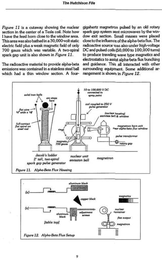 The Hutchison File




Figure 11 Is a cutaway showing the nuclear        gigahertz magnetron pulsed by an old rotaty
section in the center of a Tesla coil Note how    spark gap system s^nt microwaves by the win-
I have the feed horn close to the window area.    dow exit section. Small masses were placed
This area was also bathed ina30,000volt static    close to the influence of the alpha-beta flux. The
electric fiekl plus a weak magnetic field of only radioactive source was also under high-voltage
7 0 0 gauss which was variable. A two-spiral      DC and pulsed coils (50,000 to 100,000 turns)
spark g a p unit is also shown in Figure 11.      to produce traveling wave type magnetics and
                                                  electrostatics to assist alpha-beta flux bunching
The radioactive material to provide alpha-beta and guidance. This all Interacted with other
emissions was contained in a stainless steel ball surrounding equipment. Some additional ar-
which had a thin window section. A four- rangement is shown in Figure 12.



                                                                              ta u> ioo,ooov oc
                                                                                 connected to
                     :••-•'-: iron tott*                                          jpray potar
                                           Ore J FOp*
                                             her*
                                                                                  p ii.1-»' g e n e r a t o r
               fiai vjifff -•"•
         4/«Afr x U f                                                                                  ¡nuclear houttn $)
                                                                                               t   jiafnffM ball & u/ndaw


         fait con rati                                                                                                         r nir horn tfelf
        fht        splmton                                                                                                     ü e í o flax « ( n d c u í
                                                                                                                ^wr
              iIe*írod
                                                                                                                 ptrfte Irons/ormer

                                                                                                                •ít—T^
                                                                                                                 T * rOiOry^jp



                             Jacob's ladder                      nuclear unit
                            2* tallt two spiral                                              magnetron
                                                                emission bail
                       spark gap pulse generator

         Figure I I * Alpha-Beta               Flux Housing



                                                               afum^mWoc*

                     fr>~
                                                                                                                      ÍVTO-fTC r . í i
                                                                                  btetk
                                                                                                                      wmn
                     M-                                                  iNir*mumtmir*ç>
                                                                           aa^uafntenf
                                                        Woe*    ^ "    ^      *trcui
                                      ¡table top}


                    Ftgurel2.      Alpha-Beta Flux             Setup
 