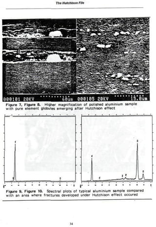 The Hutchison File




300101 20KV                                                               60um 000105 E0KV   15.0UH)
    Figure 7, Figure 8. Higher magnification of polished aluminium sample
    w i t h pure element globules emerging a f t e r Hutchison e f f e c t
                      •   -   J   :   i   •
                                                              LLLLLLL




| M I fTr i Í1 IJ 11* ('                  TTTT | i ' f f T | i r > i n n r p M q'iTT

i                                                                                      * r
    Figure 9, Figure 10. Spectral plots of typical aluminium sample compared
    w i t h an area where fractures developed under Hutchison e f f e c t occured




                                                                                 34
 