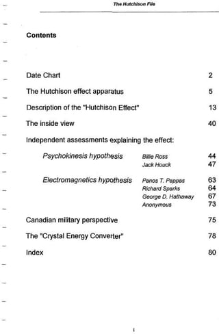 TCie Hutchison     File




Contents




Date Chart

The Hutchison effect apparatus

Description of the "Hutchison Effect"

The inside view

Independent assessments explaining the effect:

     Psychokinesis hypothesis                Billie Ross
                                             Jack Houck

     Electromagnetics hypothesis             Panos T. Pappas
                                             Richard Sparks
                                             George D. Hathaway
                                             Anonymous

Canadian military perspective

The "Crystal Energy Converter"

Index
 