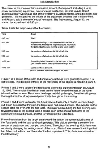 The Hutchison File

The center of the room contains a massive amount of equipment, including a lot of
power conditioning equipment, two very large Tesla coils, several Van de Graaff
generators (only working as part of the "system"), a Jacob's ladder, and a big spark gap
generator. I did not get into the details of the equipment because that is not my field,
and Pezarro said there were "secret* elements. The first evening, August 13, we
started the experiment at 8:45 p.m.

Table 1 lists the major events that I recorded.

Time                        Event

S:45 p.m.                   Start..

9:10 p.m.                   Big brass bushing -17 lbs - fell ovar unto the araâ of
                            my samples; Knocked the magnets around. Aluminum
                            foil behind busiung was moving up and sown slightly.

9:46 p.m.                   Large pieces of aluminum foil fell off left side.

9:50 p.m.                   Large pieces of aluminum foil fell off left side.

10:00 p.m.                  Something fell off the shelf in the back part of the room
                            (left side) as well as directly behind the target area.

10:19 o.m.                  Lights atus fuses blew oui
                           Table 1 + Tabic o f events on August 13,1995.



Figure 1 is a sketch of the room and shows where things were generally located. It is
not to scale. The direction of travel of the movement of the objects is noted in Figure 1.

Photos 1 and 2 were taken of the target area before the experiment began on August
13,1985. The samples I had taken were on the "table" toward the front of the room
{closest to the camera). There were two large metal rings hanging from the ceiling over
the target area that slowly moved periodically throughout the evening.

Photos 3 and 4 were taken after the fuses blew out with only a candle to check things
out, It can be seen that things in the target area had moved around. The cylinder on the
second table fell over onto the first table. The major action during the first evening was
toward the front of the second table. It can be seen in the photos that some of the
aluminum foil moved around, and this is verified on the video tape.

Photo 5 was taken from the target area toward the front of the room capturing one of
the Tesla coils and the Van de Graaff generator This picture provides a sense of the
amount of equipment and cramped conditions. Throughout the evening, Hutchison was
constantly changing the settings on all of the room. Photo 6 was taken of the things that
had fallen on the floor near the end of the first experiment. This photo was taken down
the left walkway.




                                                  50
 