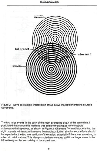 ThG Hutchison File




                               -.1 l . : • • T " h i   ft




             Intersect
                                                                     —Intersect

          Aim*-* (N




Figure 2: Wave postulation: intersection of two active monopolar antenna sourced
wavefronls.




The two large events in the back of the room seemed to occur at the same time. I
postulated that maybe this machine was somehow acting as two monopole
antennas.radiating waves, as shown in Figure 2. Of a wave from radiator, one had the
right property to interact with a wave from radiator 2, then simultaneous effects should
be expected at the two intersections of the circles, especially if there was something to
affect at both locations. This idea prompted me to set up additional target areas in the
left walkway on the second day of the experiment.


                                                            54
 