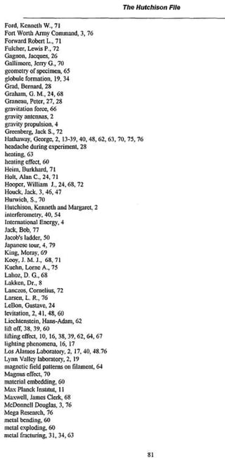 The Hutchison File

Ford, Kenneth W., 7|
Fori Worth Army Command, 3,76
Forward Robert L., 71
Fulchcr, Lewis P., 72
Gagnon, Jacques, 26
Gallimorc, Jerry G.» 70
geometry of specimen, 65
glcbulc formal ion. 19. 34
Grad. Bernard. 28
Graham, G.M., 24, 68
Grancau, Peter, 27,28
gravitation force 66
gravit)- antennas, 2
gravit)* propulsion. 4
Grccnberg, Jack S., 72
Hathaway, George» 2,13-39,40,48,62, 63, 70,75,76
headache during experiment 28
locating. 63
heating effect» 60
HcinuBurkliard.71
Holt, Alan C , 24, 71
Hooper» William !.. 24,68, 72
Houck. Jack. 3,46,47
Htinvich. S,70
Hutchison. Kenneth and Margaret, 2
interfcromctfy. 40.54
International Energy» 4
Jack. Bob, 77
Jacob's ladder. 50
Japanese tour, 4,79
King, Moray, 69
Kooy, J. M. J., 68.71
Kuchn, Lome A-, 75
Lahoz, D. G., 68
Ukken, Dr.. 8
Laneros. Cornelius, 72
Larscn, L. R., 76
LeBon, Gustave, 24
lévitation, 2,41,48,60
Liechtenstein, Hans-Adam, 62
lift off» 38.39.60
lilting effect, 10, 16, 38,39,62,64,67
lighting phenomena, 16» 17
Los Alamos Laboratory, 2. 17.40.48.76
Lynn Valley laboratory. 2, 19
magnetic field patterns on filament, 64
Magnus effect, 70
material embedding. 60
Max Planck Institut, 11
Maxwell James Clerk, 68
McDonnell Douglas. 3,76
Mega Research. 76
metal bending, 60
metal exploding. 60
metal fracturing, 31, 34» 63

                                                   SI
 