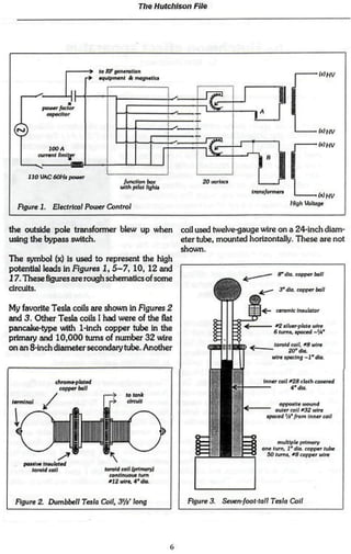 The Hutchison     File




                                      ->   to FF gcnemtíon
                                      -*> aqufcwtwrH /.- mognei -.,                                                                WKV



                  p o w e r Jbcf Or
                    capacitor
                                                                       =^S
 e
                       100 A
               currant AmJ fer                                                   S                n
       JÍOWACÓOH*
                                                     /unclio* oox                ZQverltxt

                                                                                                     (raru/orman
                                                                                                                                   WtfV
                                                                                                                      H.^-h LUiOije
   Figure 1. Electrical Power Control


the outside pole transformer blew up when coil used twelve-gauge wire on a 24-inch diam-
using the bypass switch.                      eter tube* mounted horizontally. These are not
                                              shown*
The symbol (x) is used to represent the high
potential leads in Figures 1,5~7 t 10, 12 and
                                                                         $*d2.
3 7- Thesefiguresare rough schematics of some
circuits.                                                                3* o V copper ball


My favorite Tesla coils are shown in figures 2                                                                  ceramic fruuhier
and 3. Other Tesla coils 1 had were of the flat
                                                                                                                *2 tth*r-pJate irfr*
pancake-type with 1 -inch copper tube In the                                                                   6 tvrnt, ApoccúT ~W
primary and 10,000 turns of number 32 wire
                                                                                                                fo/oltf cotf. «ffu^re
on an 8-inch diameter secondary tube. Another                                                                        2 0 ' dk>
                                                                                                               «lre*podnij«J-atA



                           chrome-píofed                                                                   Inner coif *2tf cloíh covered
                             copper boil                                                                               4* dpi

 terminal
                                                                                                               d t n r w t f rS2mtt
                                                                                                            •pocetf '//'/rom inner cotí



                                                                                                                 muttloFe prfmory
                                                                                                           po# rurn t J * d t t copper luhe
                                                                                                            50 fuma. *B <opp*r utfre
     pctufu* tnn/iofetf
            !'-• " n " - V i '               .'-r-i¡' coil (prlmoryj
                                               conirnuoua turn



  Figure 2. Dumbbell Testa Cotlw 3W long                                    Figure 3,    Seven-foot-tall      Tesla     Coit
 