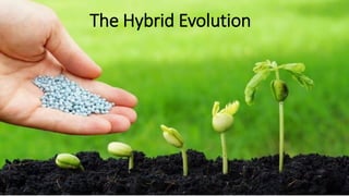 The Hybrid Evolution
 