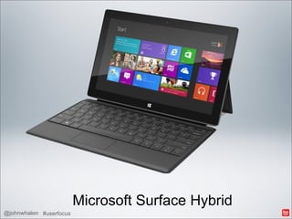 Microsoft Surface Hybrid
@johnwhalen #userfocus
 