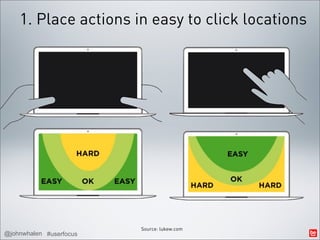 1. Place actions in easy to click locations




                         Source: lukew.com
@johnwhalen #userfocus
 