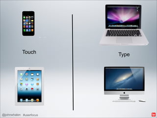 Touch        Type




@johnwhalen #userfocus
 