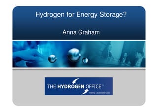 Hydrogen for Energy Storage?

        Anna Graham
 